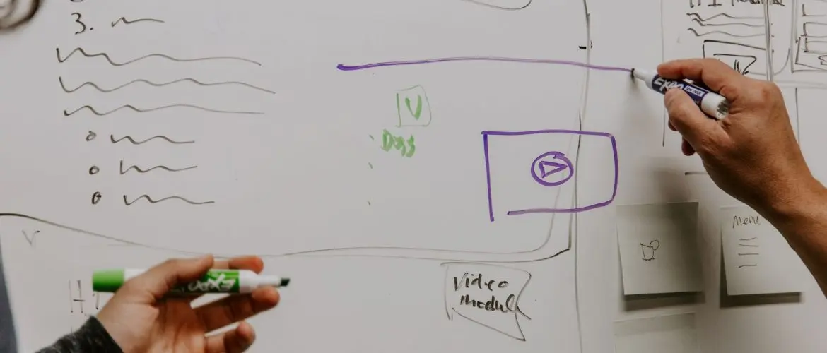 working with us white dry erase board with website diagram