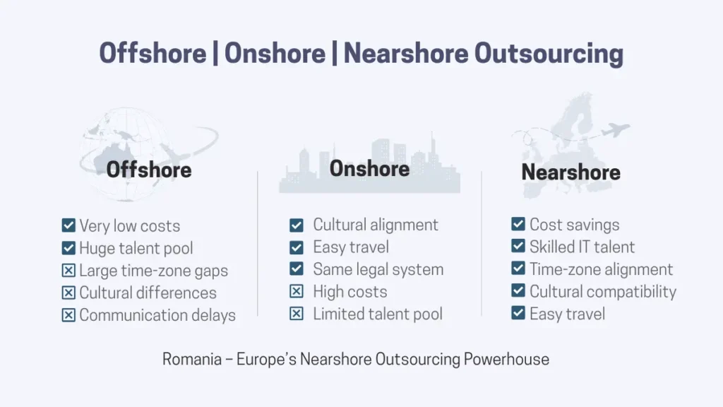 Comparison chart of offshore, onshore, and nearshore outsourcing benefits.